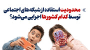اینفوگرافیک/ ممنوعیت استفاده از شبکه‌های اجتماعی توسط کدام کشورها اجرایی می‌شود؟