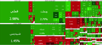 صعود ۴۴ هزار واحدی بورس در سایه احتیاط/ بورس تهران در آستانه تعادل‌؟