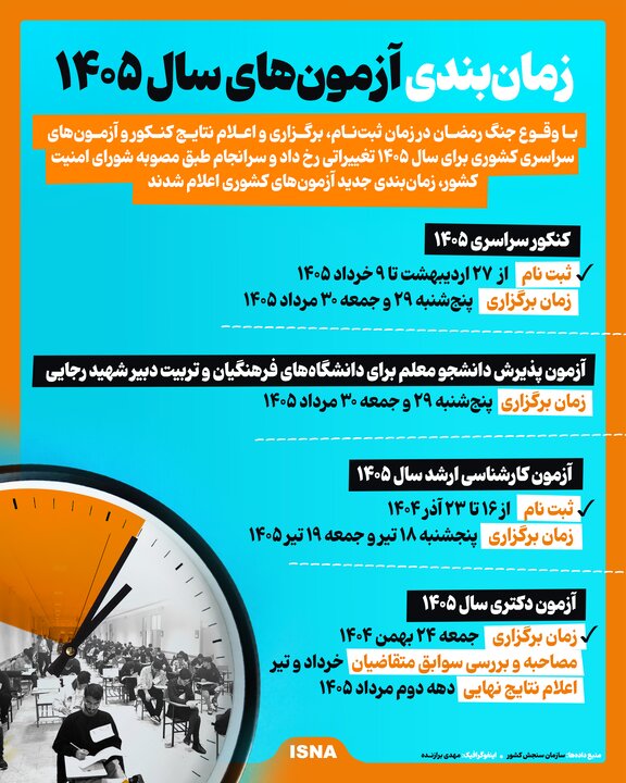 اینفوگرافیک/ زمانبندی آزمونهای سال ۱۴۰۵