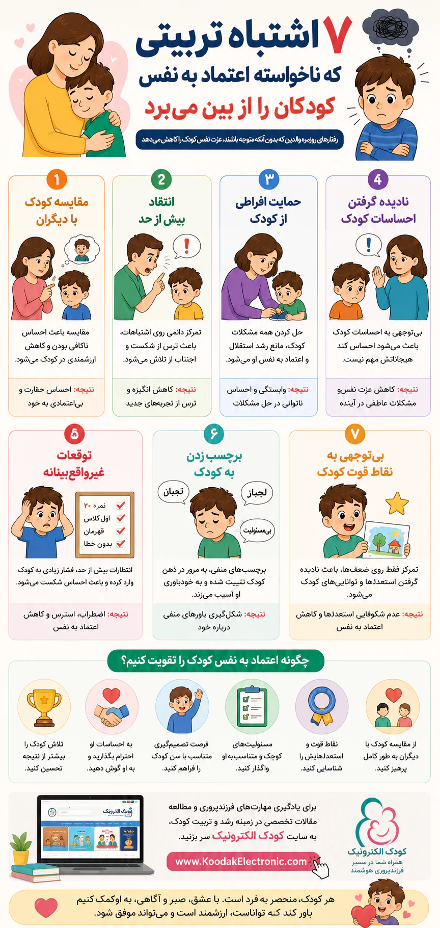 7 اشتباه تربیتی که ناخواسته اعتماد به نفس کودکان را از بین می‌برد