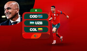 معرفی گروه K جام جهانی ۲۰۲۶؛ آخرین شلیک خامس و رونالدو!