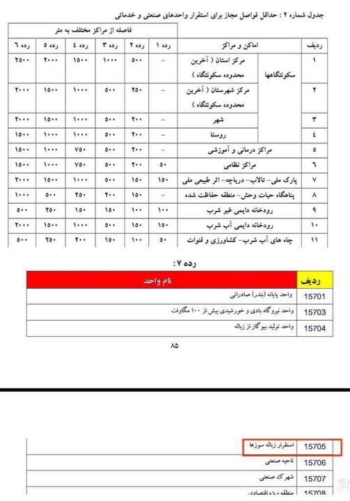 ۴۷ سال انتظار برای پایان «کوه زباله» آمل