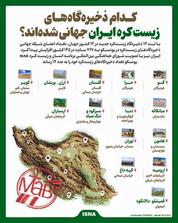 اینفوگرافیک/ کدام ذخیرهگاههای زیست کره ایران جهانی شدهاند؟