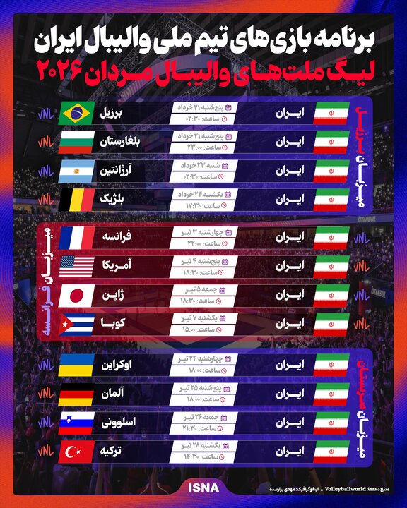 اینفوگرافیک/ برنامه بازی‌های تیم ملی والیبال ایران