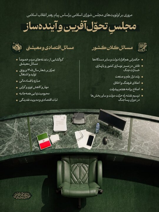 بازنشر پیام رهبری به مجلس در میانه مخالفت برخی نمایندگان با پیشنویس توافق احتمالی بازنشر پیام رهبری به مجلس در میانه مخالفت برخی نمایندگان با پیشنویس توافق احتمالی