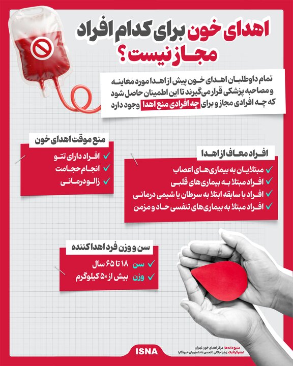 اینفوگرافیک/ اهدای خون برای کدام افراد مجاز نیست؟