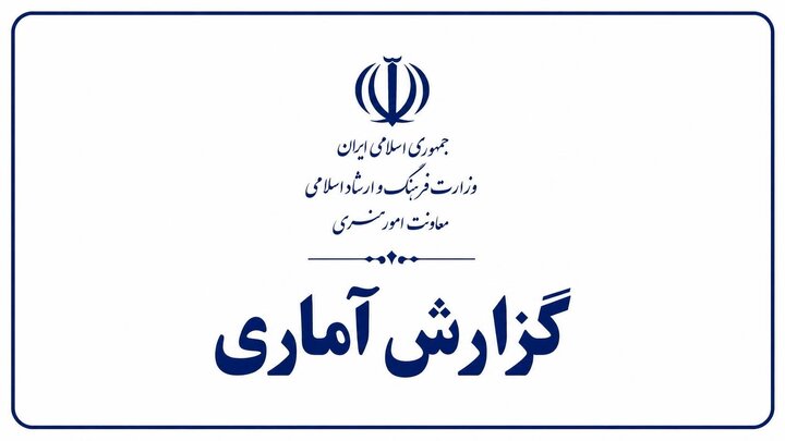 انتشار یک آمار و خبرهایی از اجراها و اکرانها