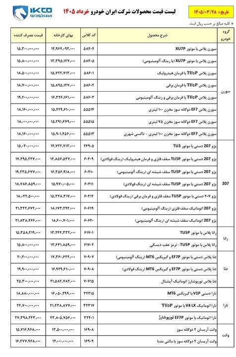افزایش ۳۰ تا ۵۰ درصدی محصولات ایران خودرو!