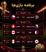 برنامه بازی‌های امشب و بامداد جام جهانی ۲۰۲۶/ آغاز دور دوم