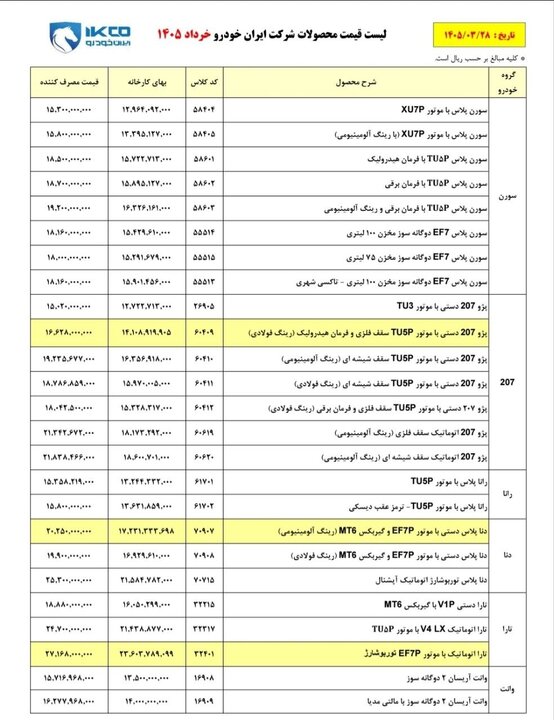 اصلاح قیمت محصولان ایران خودرو روی کدال/ قیمت ها کاهشی شد؟