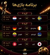 روز دهم جام جهانی ۲۰۲۶