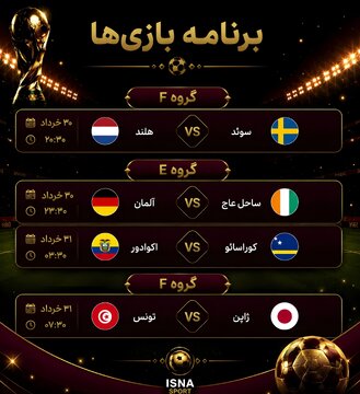 برنامه روز دهم جام جهانی ۲۰۲۶/ دیدار دوم آلمان و هلند