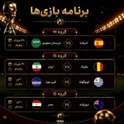 برنامه مسابقات امشب جام جهانی/ مصاف یوزهای ایران با بلژیک