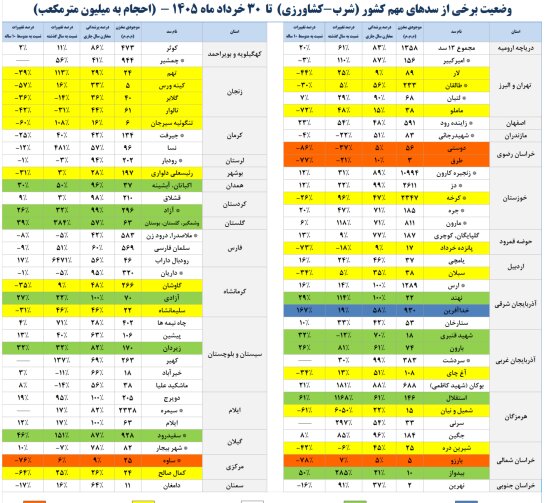 ///