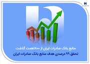 منابع بانک صادرات از مرز ۱۸۰۰ همت گذشت/ تحقق ۹۹ درصدی هدف منابع