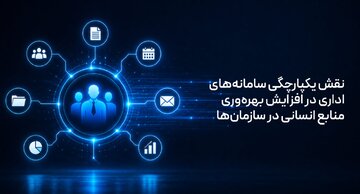 نقش یکپارچگی سامانه‌های اداری در افزایش بهره‌وری منابع انسانی در سازمان‌ها