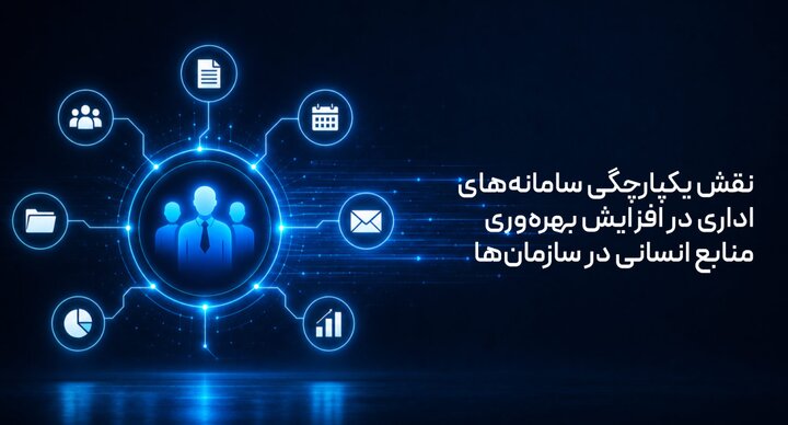 نقش یکپارچگی سامانه‌های اداری در افزایش بهره‌وری منابع انسانی در سازمان‌ها