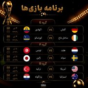 برنامه بازی‌های امشب جام جهانی/ جدال ژاپن و هلند برای صدرنشینی