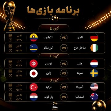 برنامه بازی‌های امشب جام جهانی/ جدال ژاپن و هلند برای صدرنشینی