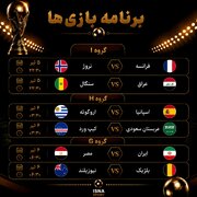 برنامه بازی‌های امشب جام جهانی/ یوزها مقابل فراعنه