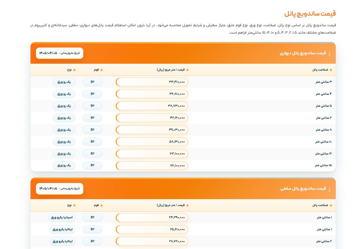 آیا دوران ساختوساز با مصالح سنتی به پایان رسیده است؟
