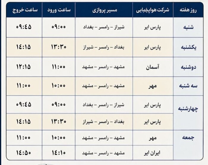 برقراری پروازهای رامسر به شیراز، مشهد و بغداد در فرودگاه شهدای رامسر