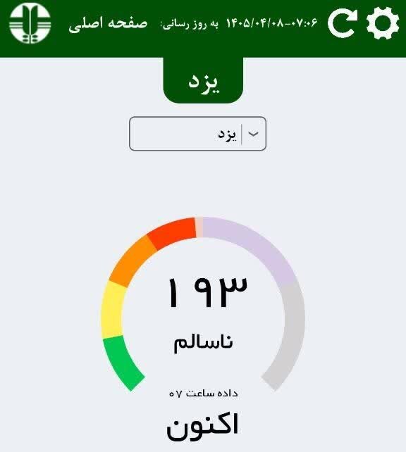 شاخص کیفیت هوای یزد قرمز شد