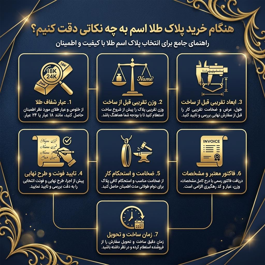 پلاک طلا اسم چند گرم است؟ بازه وزن، عوامل موثر و نکات خرید