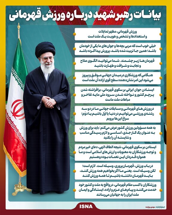 اینفوگرافیک/ بیانات رهبر شهید درباره ورزش قهرمانی