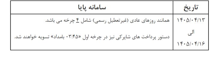 ساعات کاری سامانه پایا در تعطیلات ۴ روزه اعلام شد