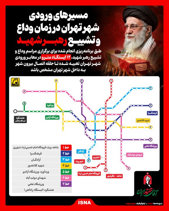 اینفوگرافیک/ مسیرهای ورودی شهر تهران در زمان وداع و تشییع رهبر شهید