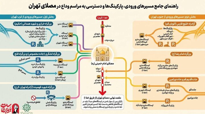 ////تهران آماده وداع باشکوه با رهبر شهید