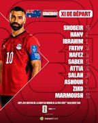 ترکیب مصر مقابل استرالیا