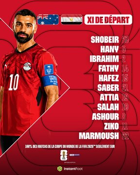 ترکیب مصر مقابل استرالیا