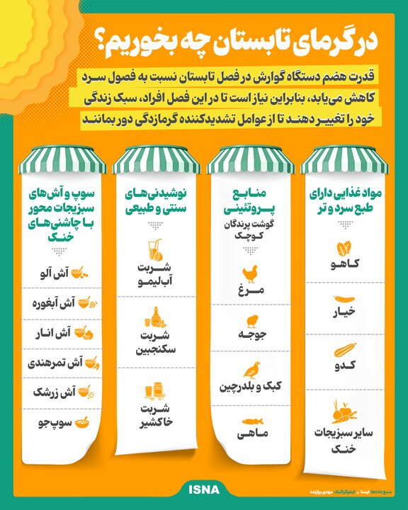 ویدیو/ در گرمای تابستان چه بخوریم؟