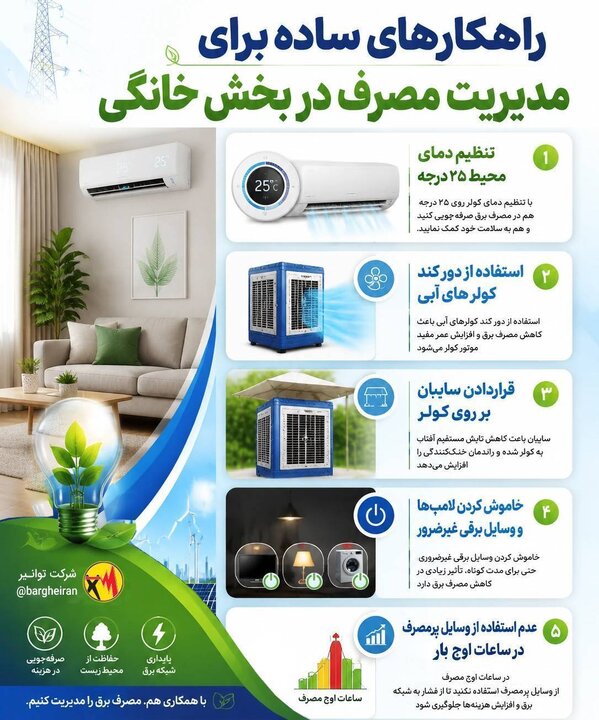 کمک به پایداری شبکه برق با چند اقدام ساده