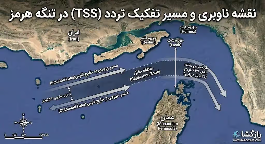 قهرمان‌پور: باید دنبال سهم بیشتری از اداره هرمز باشیم نه اداره انحصاری آن