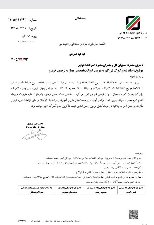 گمرک بازرگان مجاز به ترخیص خودرو شد