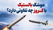 اینفوگرافیک/ موشک بالستیک با کروز چه تفاوتی دارد؟