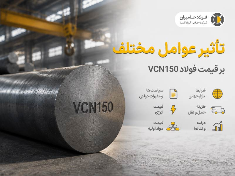 فولاد VCN150 برای چه صنایعی مناسب است و قیمت آن چگونه تعیین میشود