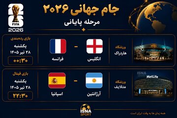 برنامه و ساعت فینال و رده‌بندی جام جهانی
