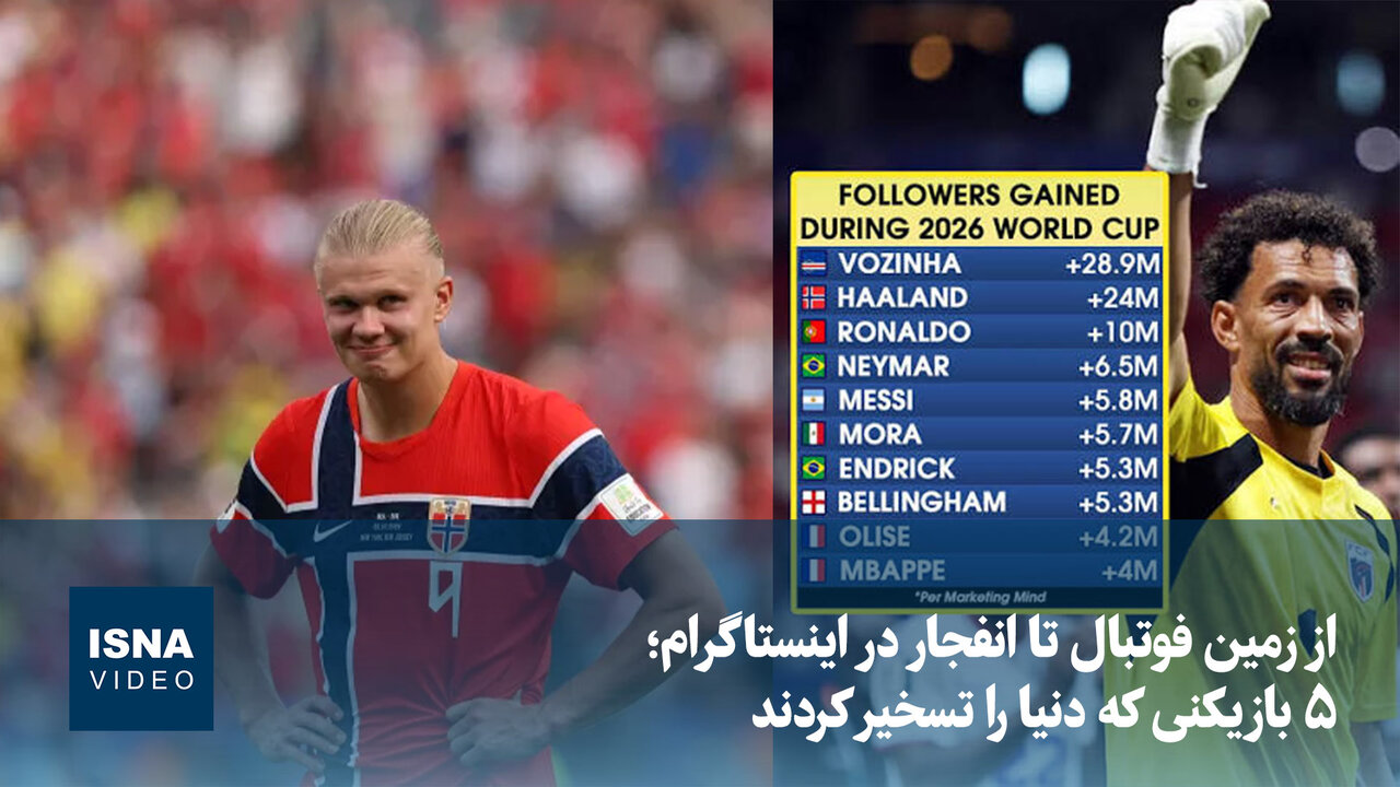 Video: 5 Players Who Conquered the World from Football Field to Instagram