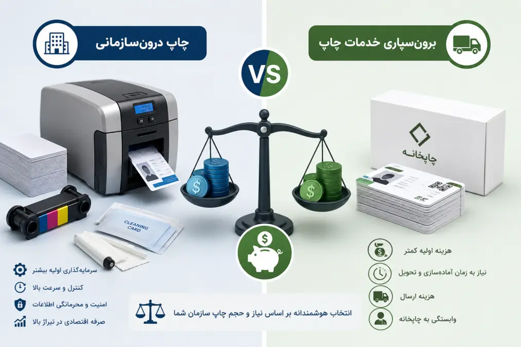 مقایسه هزینه چاپ کارت درون‌سازمانی با برون‌سپاری خدمات چاپ/کدام گزینه اقتصادی‌تر است؟