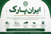 ایران‌پارک؛ هویت ماندگار ابرپروژه ۱۵۰ هکتاری رفسنجان