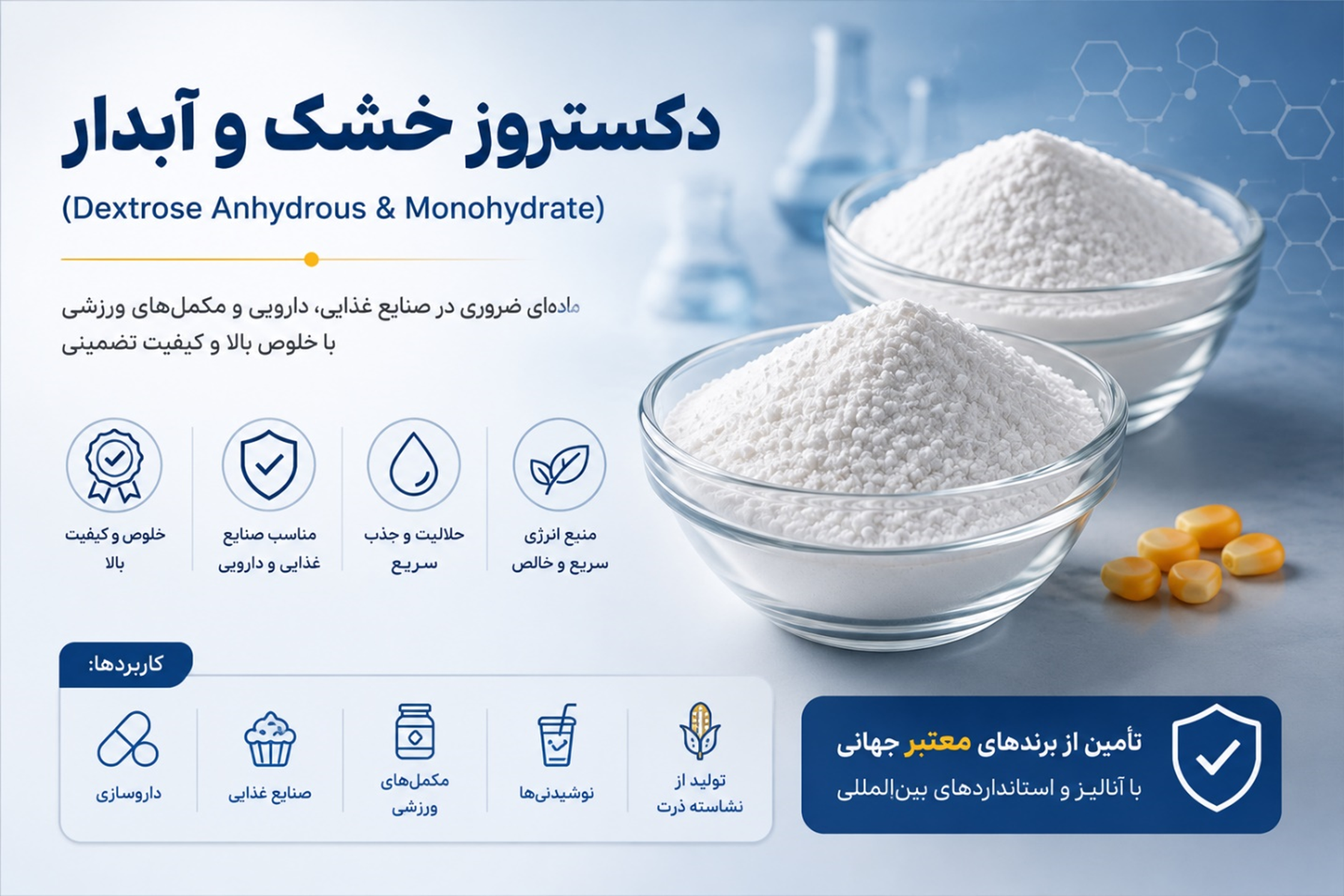 چگونه انتخاب مواد اولیه شیمیایی مناسب، کیفیت محصولات صنعتی و غذایی را متحول میکند؟