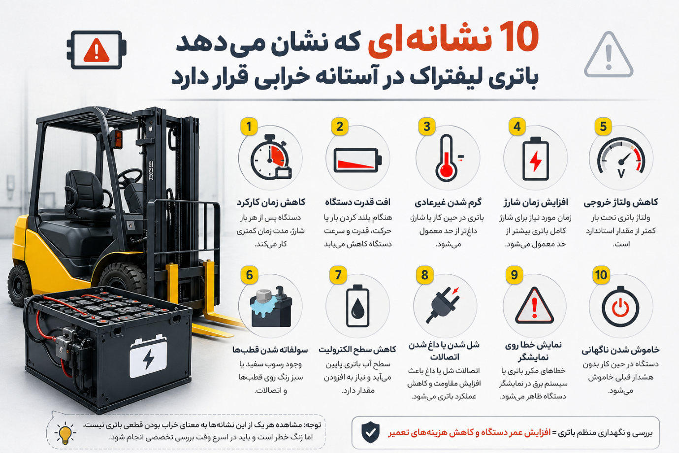 چرا بیشتر خرابی های لیفتراک از باتری شروع می شود؟ راهنمای کامل پیشگیری از هزینه های سنگین