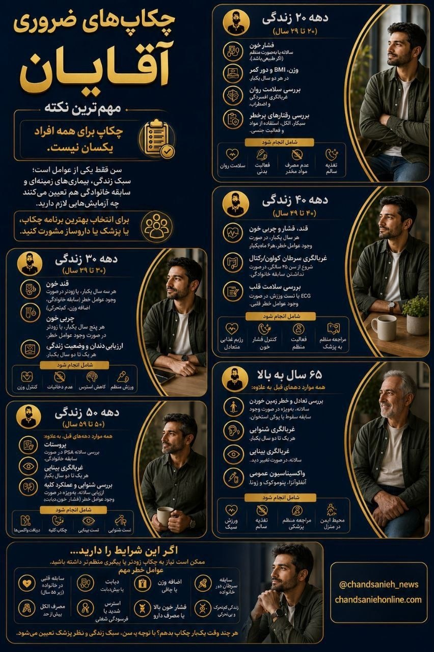در هر دهه از زندگی مردان چه آزمایشهایی ضروری است؟