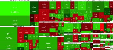 بورس به مدار صعود برگشت