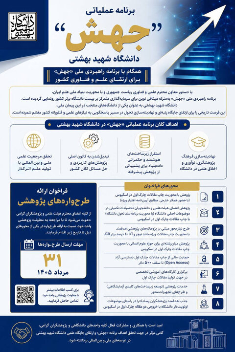 حمایت مالی تا سقف ۵۰۰ دلار در طرح جهش
