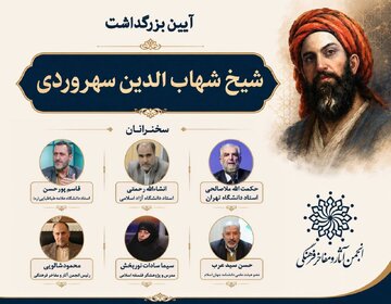 میراث سهروردی چیست؟